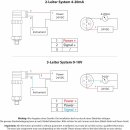 Pressure transmitter cl.0,5% 0-10Volt