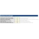 Präzision Digitalmanometer mit DatenLogger 0,05%