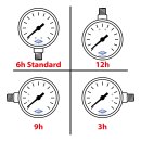 Abweichende Anschlusslage (seitlich/oben statt unten)